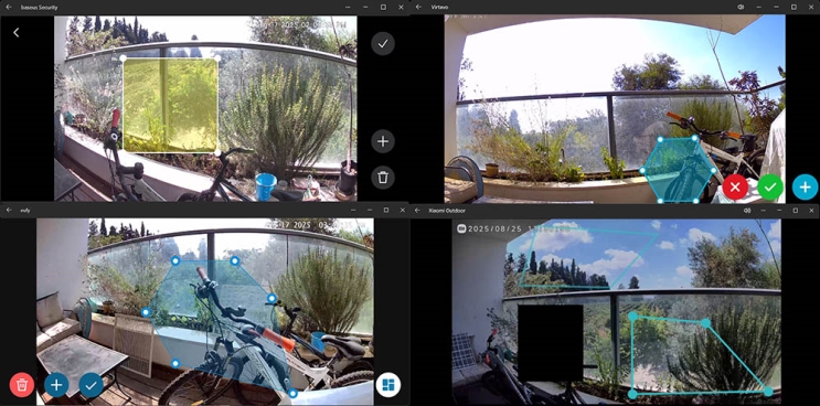 מבחן מצלמות אבטחה סולאריות